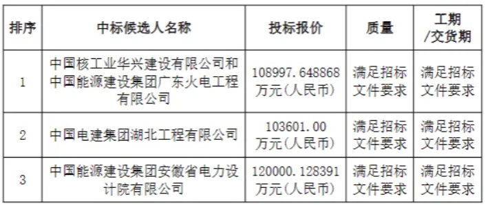 1-24060G500042L beat365正版(中国)-唯一官方网站