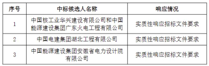 1-24060G500394F beat365正版(中国)-唯一官方网站