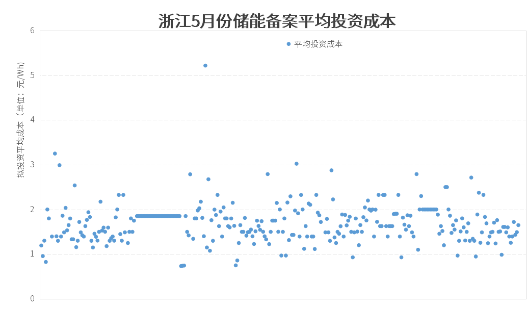 145143MC-2 beat365正版(中国)-唯一官方网站