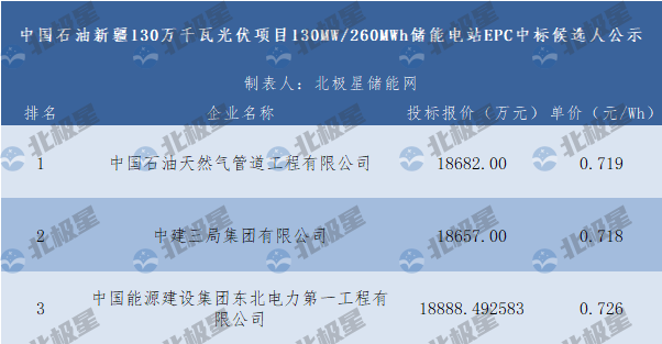 1-2406140S910464 beat365正版(中国)-唯一官方网站