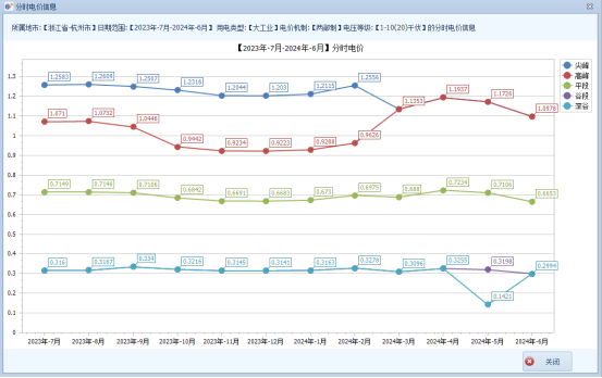 1-2406201P2063V beat365正版(中国)-唯一官方网站