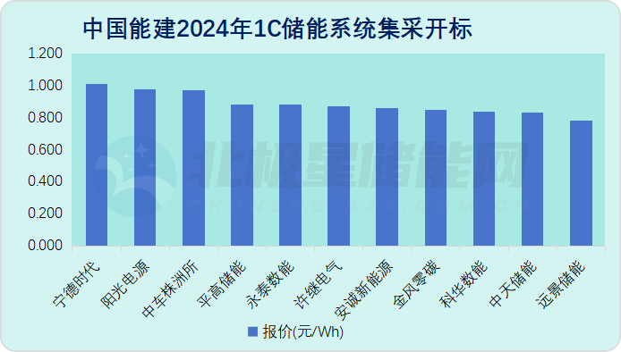 1-240P1162542V4 beat365正版(中国)-唯一官方网站
