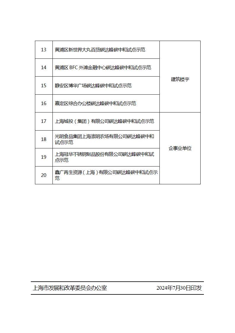 16231A2Z-1 beat365正版(中国)-唯一官方网站