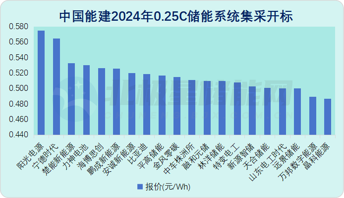 162A01313-3 beat365正版(中国)-唯一官方网站