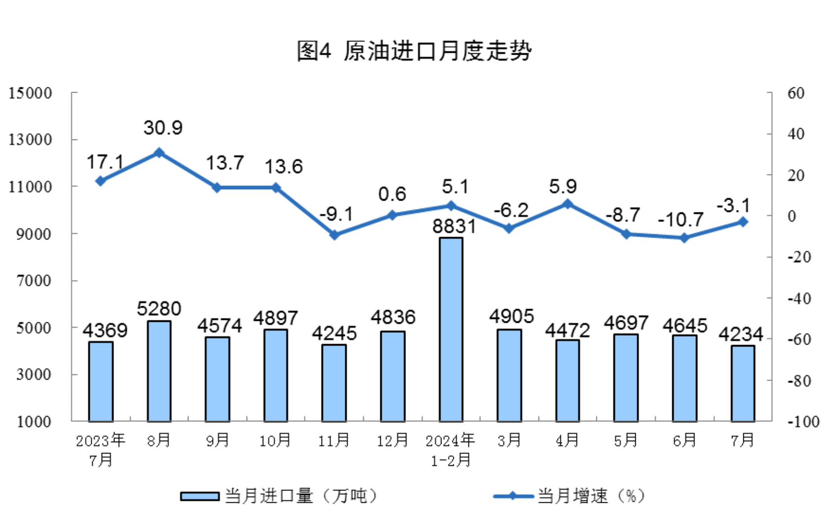 1-240Q5143R1629 beat365正版(中国)-唯一官方网站