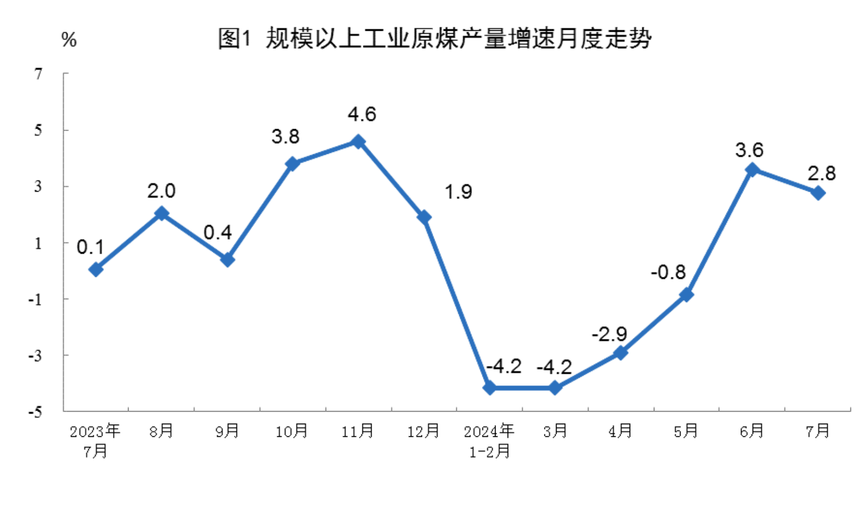 1-240Q5143T6430 beat365正版(中国)-唯一官方网站