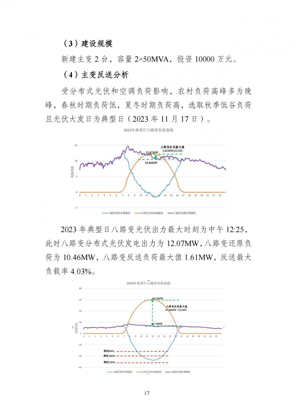 160T52151-20 beat365正版(中国)-唯一官方网站