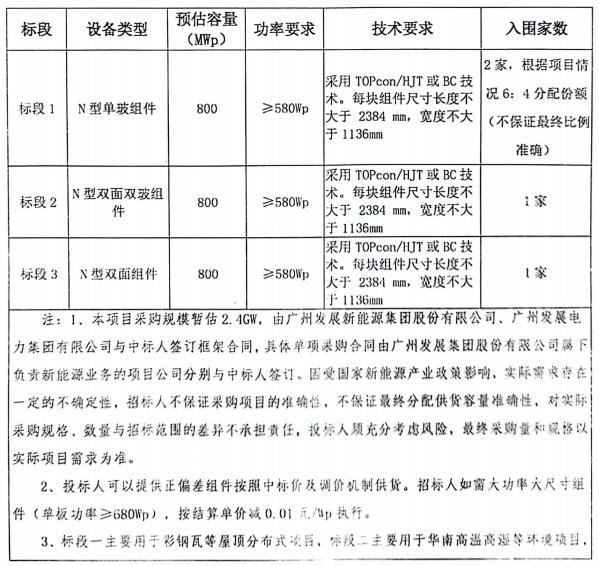 1-240R61J53O39 beat365正版(中国)-唯一官方网站