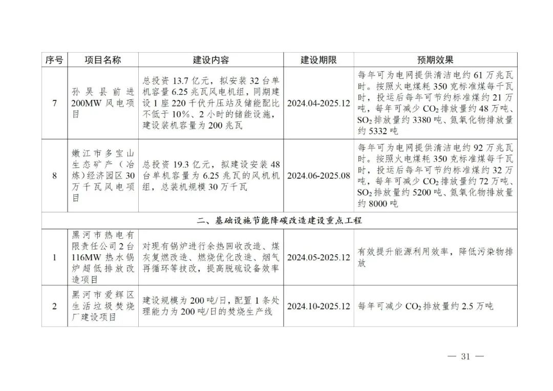 1J2034B5-3 beat365正版(中国)-唯一官方网站