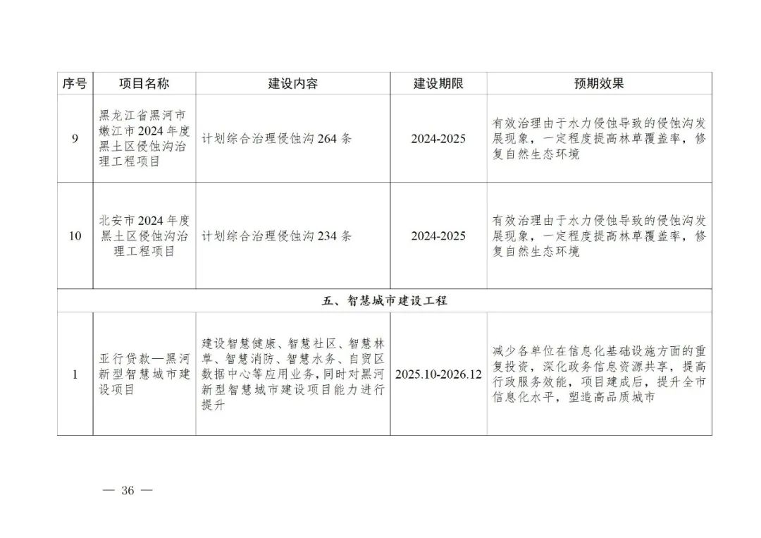 1J2035194-8 beat365正版(中国)-唯一官方网站