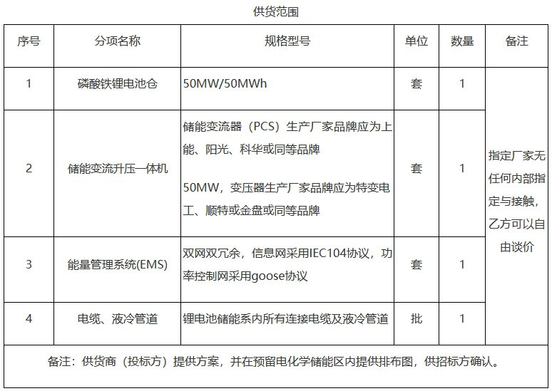 1-240RQI529640 beat365正版(中国)-唯一官方网站