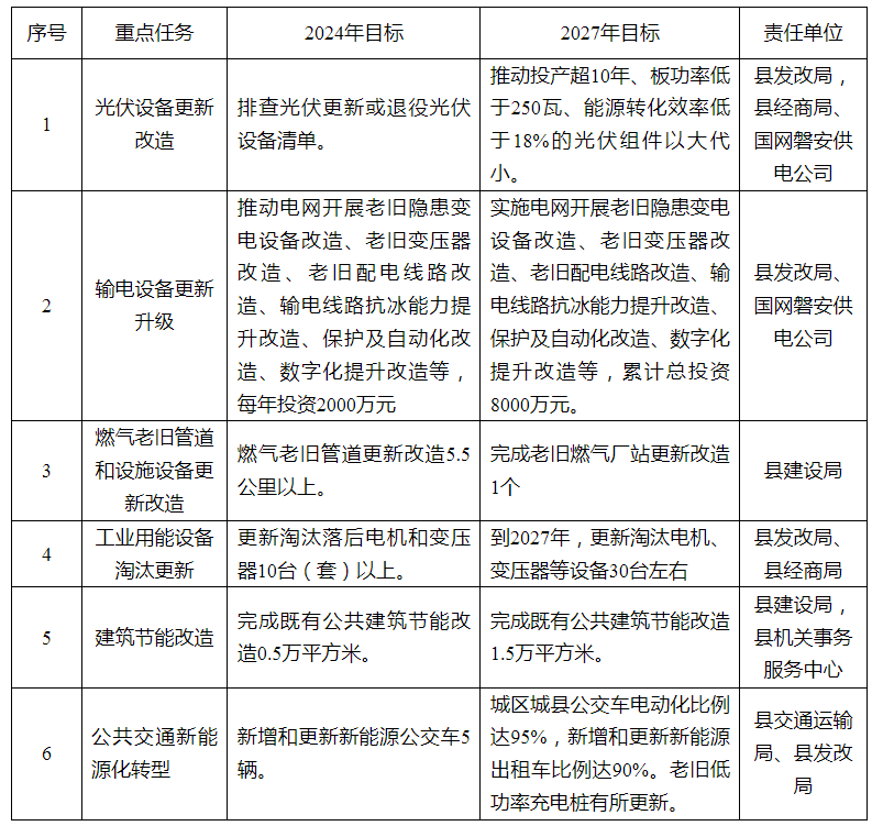 1J24420M-0 beat365正版(中国)-唯一官方网站