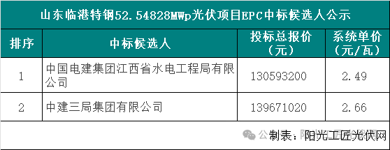 1J95232D-0 beat365正版(中国)-唯一官方网站