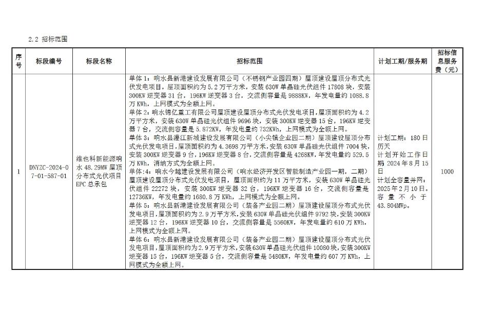 1K3424142-2 beat365正版(中国)-唯一官方网站