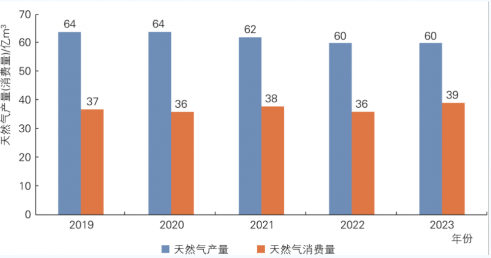 161500D22-5 beat365正版(中国)-唯一官方网站