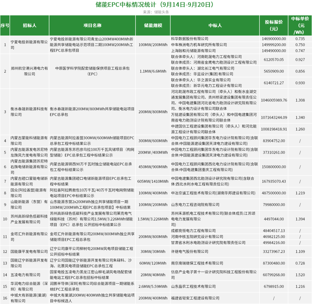 beat365正版(中国)-唯一官方网站