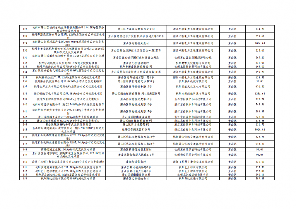 0S2496006-5 beat365正版(中国)-唯一官方网站