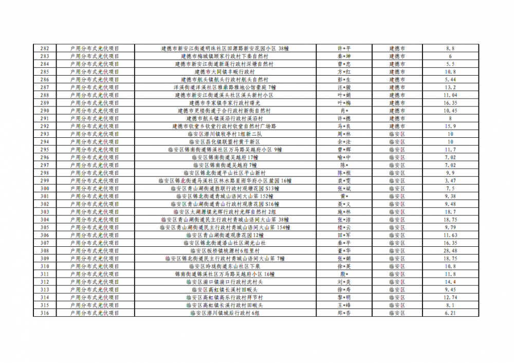 0S2496135-35 beat365正版(中国)-唯一官方网站