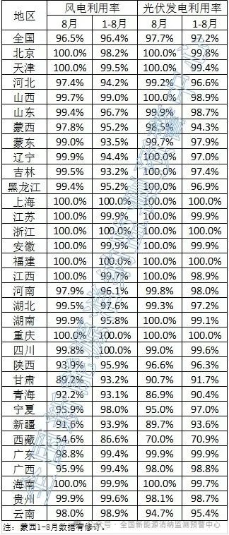 1-241010095502338 beat365正版(中国)-唯一官方网站