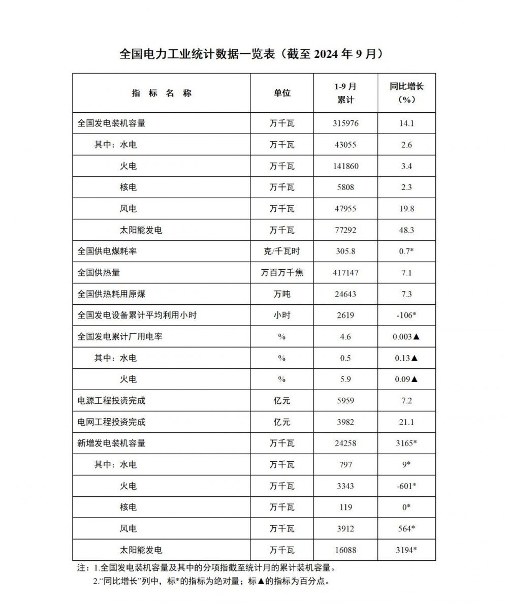 1-2410221HG0632 beat365正版(中国)-唯一官方网站