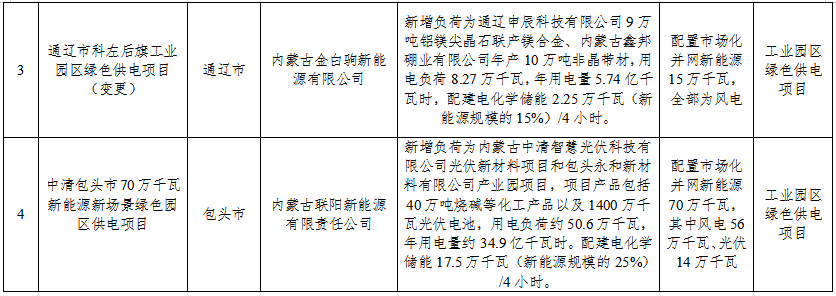 155F611O-6 beat365正版(中国)-唯一官方网站