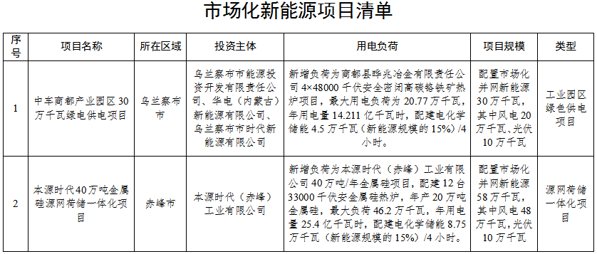 155F62224-5 beat365正版(中国)-唯一官方网站