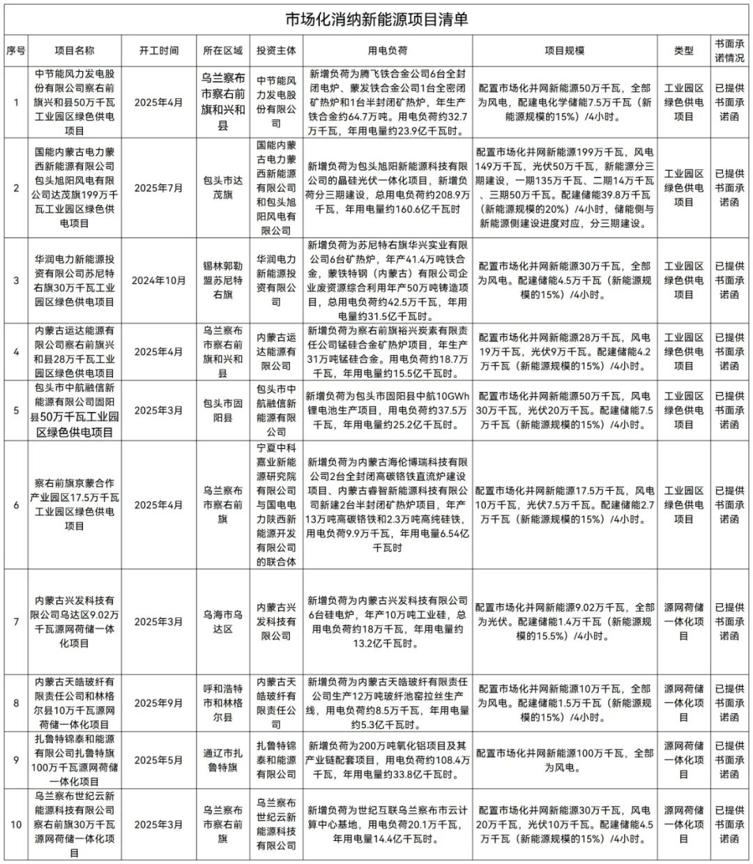 155FB924-1 beat365正版(中国)-唯一官方网站