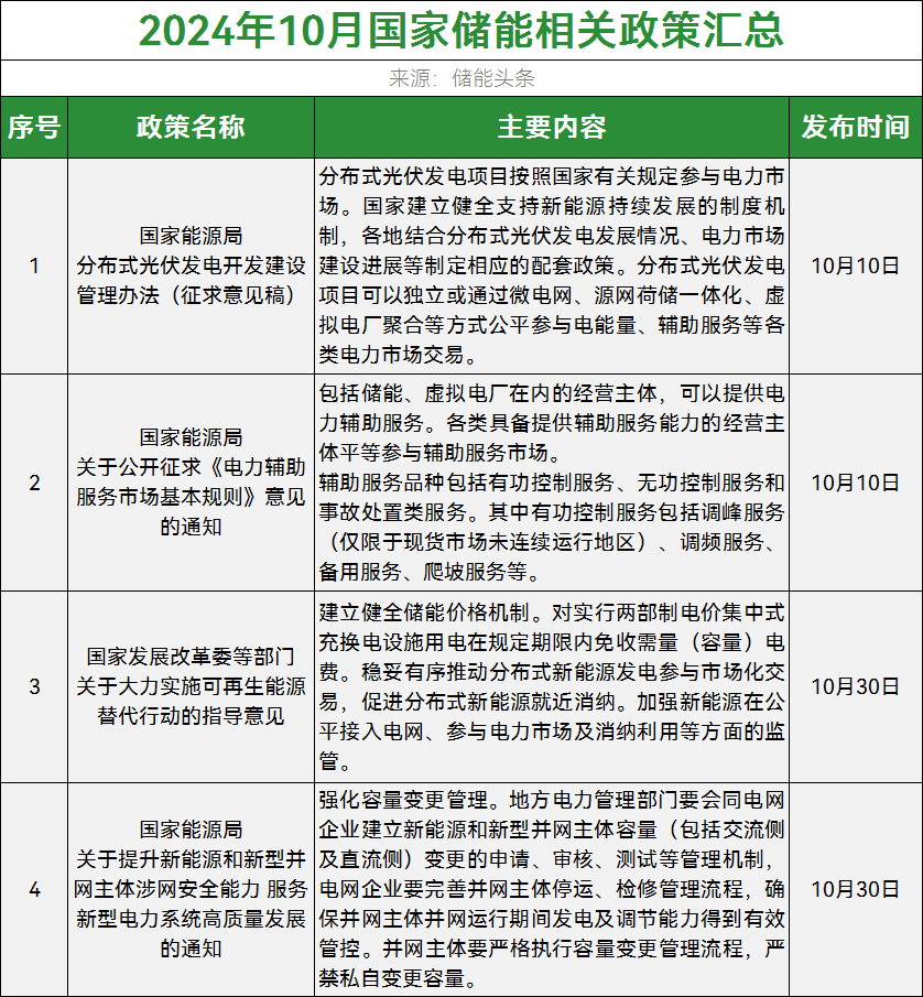 1K0091443-0 beat365正版(中国)-唯一官方网站