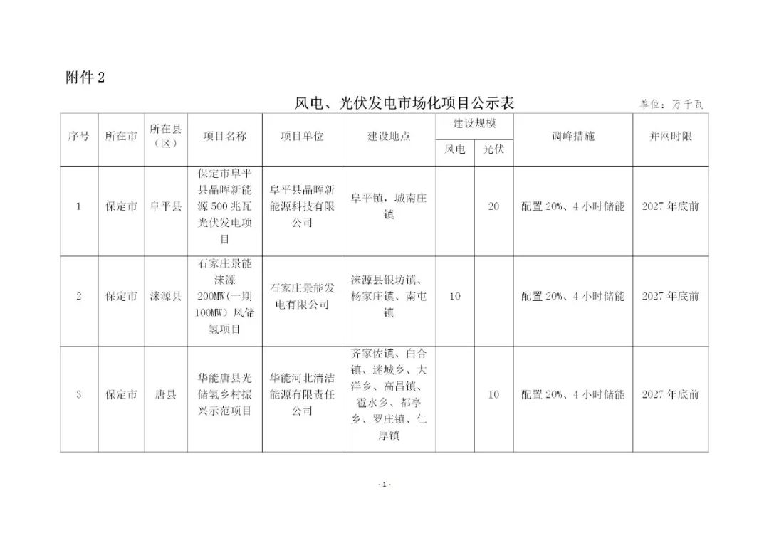 16424Q249-0 beat365正版(中国)-唯一官方网站