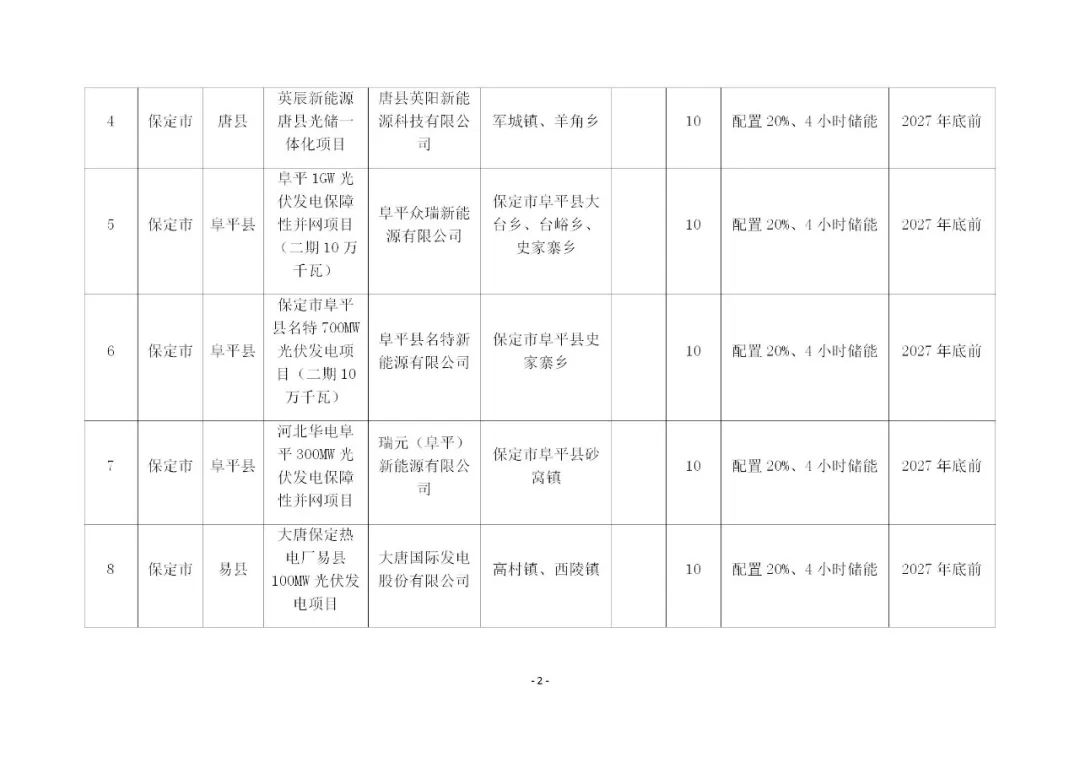 16424Sc0-1 beat365正版(中国)-唯一官方网站
