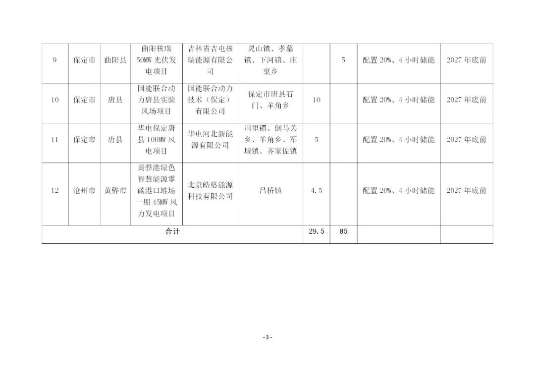 16424U3T-2 beat365正版(中国)-唯一官方网站