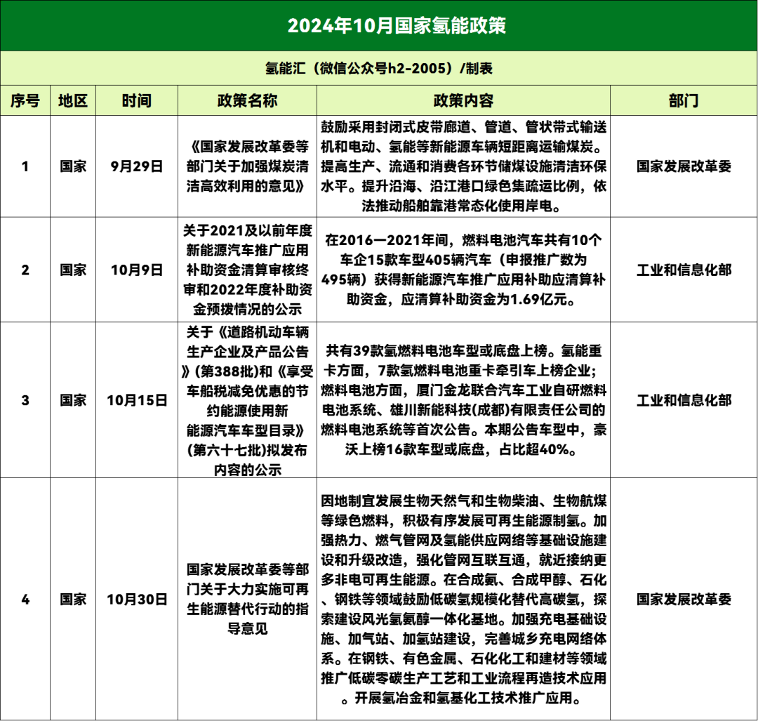 164A532c-0 beat365正版(中国)-唯一官方网站