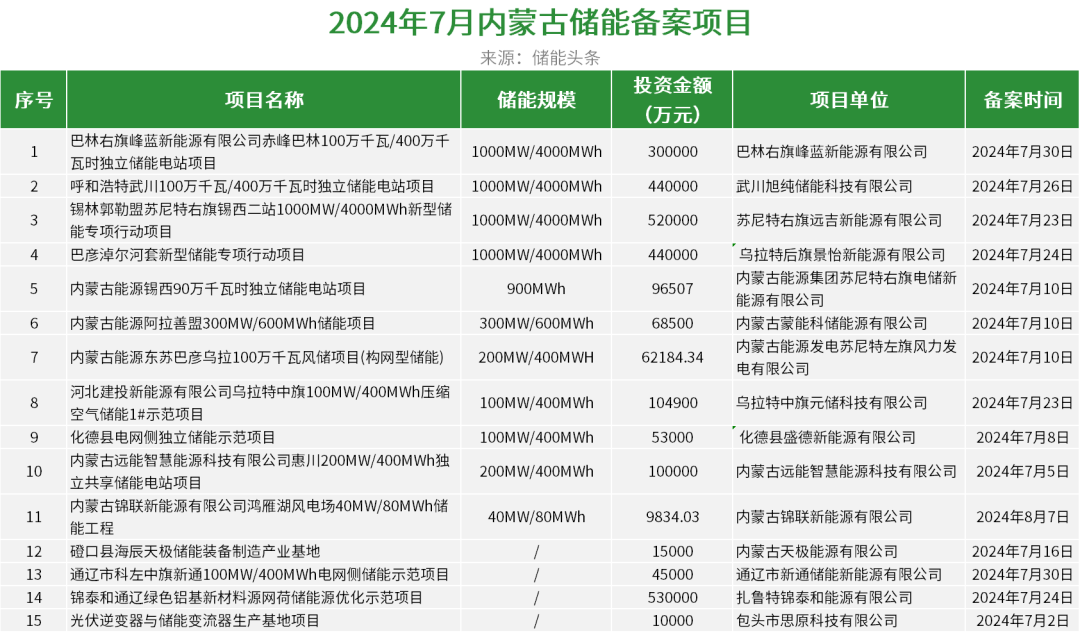 14123010G-75 beat365正版(中国)-唯一官方网站