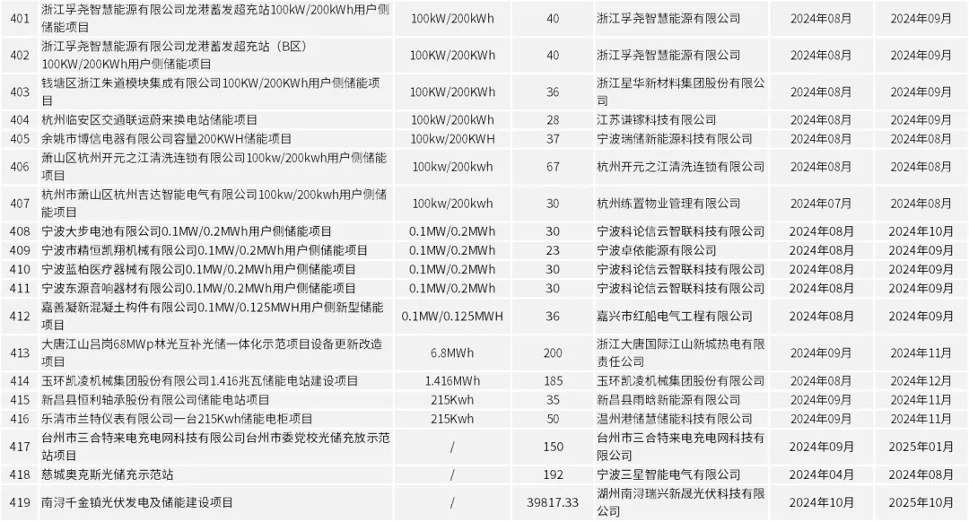 1412301C6-17 beat365正版(中国)-唯一官方网站