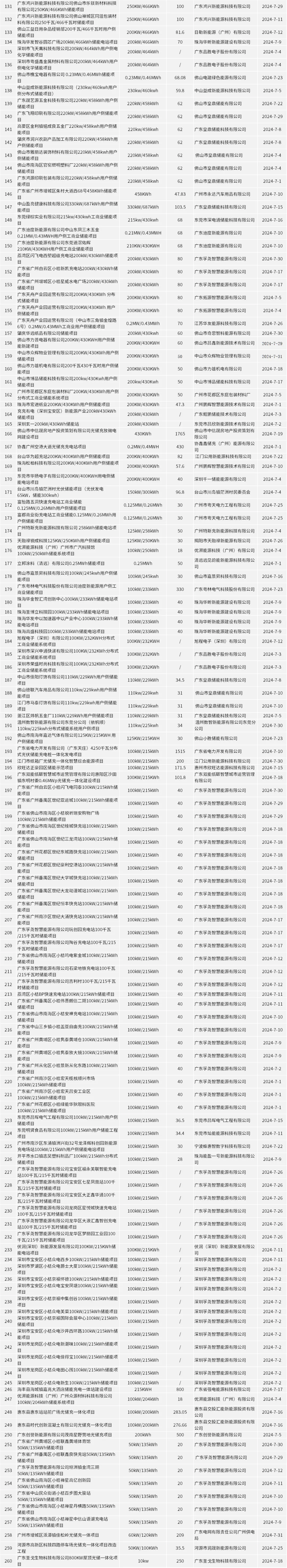 1412302061-39 beat365正版(中国)-唯一官方网站