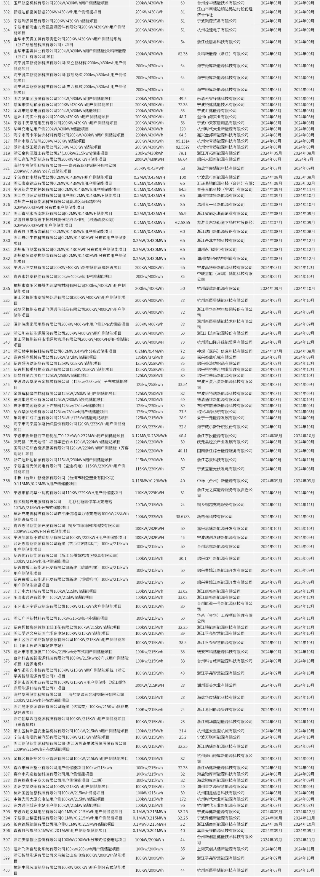 1412302109-16 beat365正版(中国)-唯一官方网站