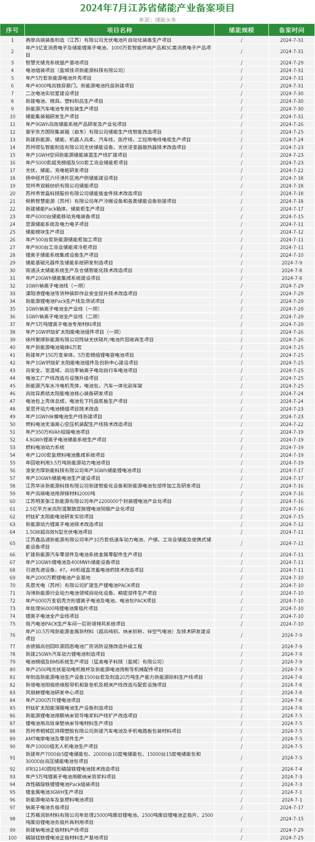 14123024a-28 beat365正版(中国)-唯一官方网站