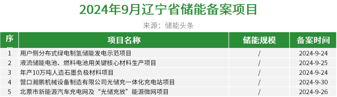 1412302J8-68 beat365正版(中国)-唯一官方网站