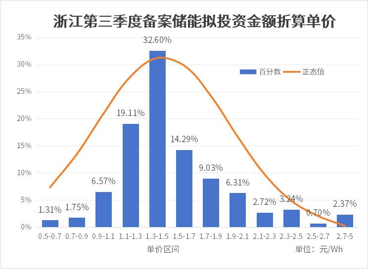 1412302T0-7 beat365正版(中国)-唯一官方网站