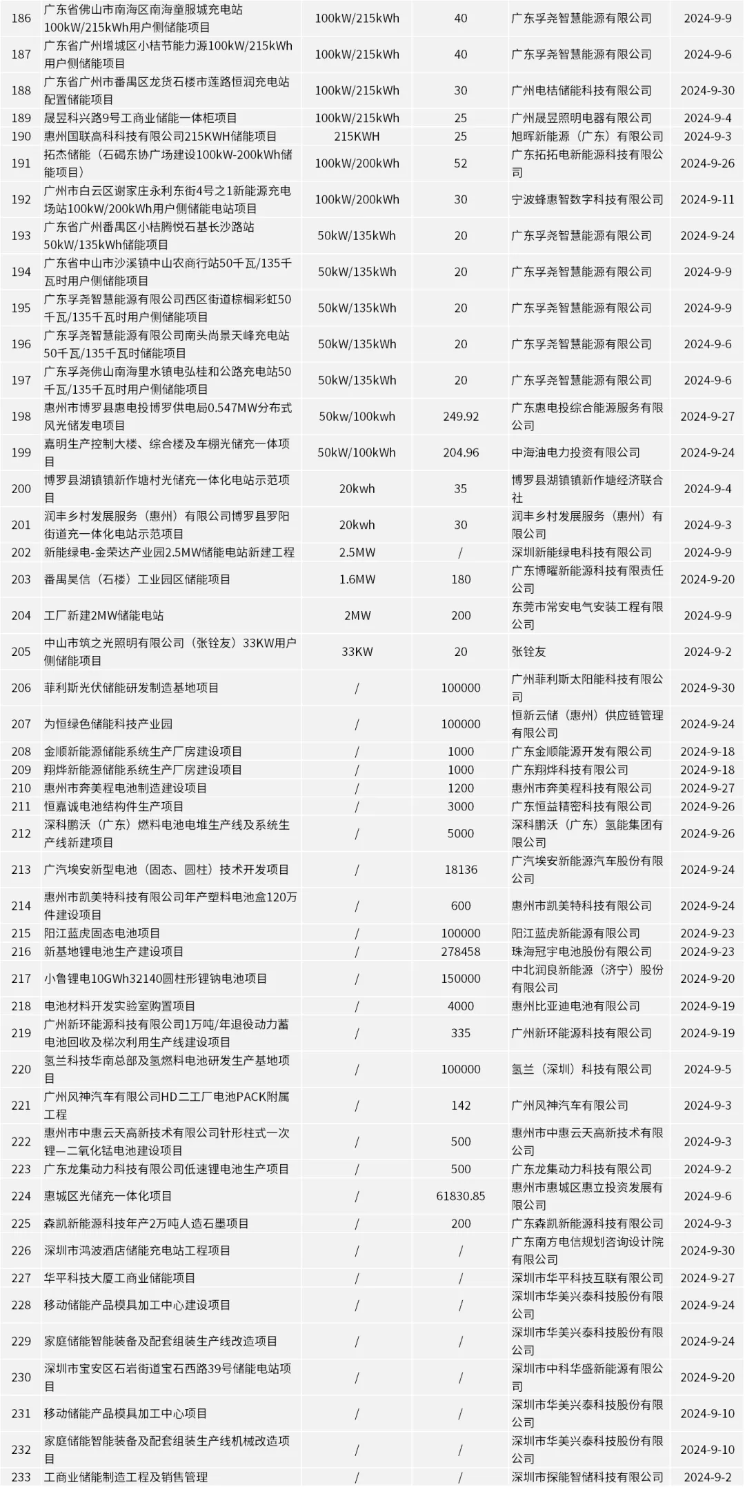 14123031T-47 beat365正版(中国)-唯一官方网站