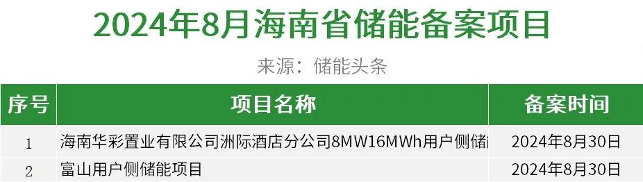 14123032X-92 beat365正版(中国)-唯一官方网站