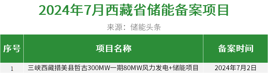 1412303W5-84 beat365正版(中国)-唯一官方网站