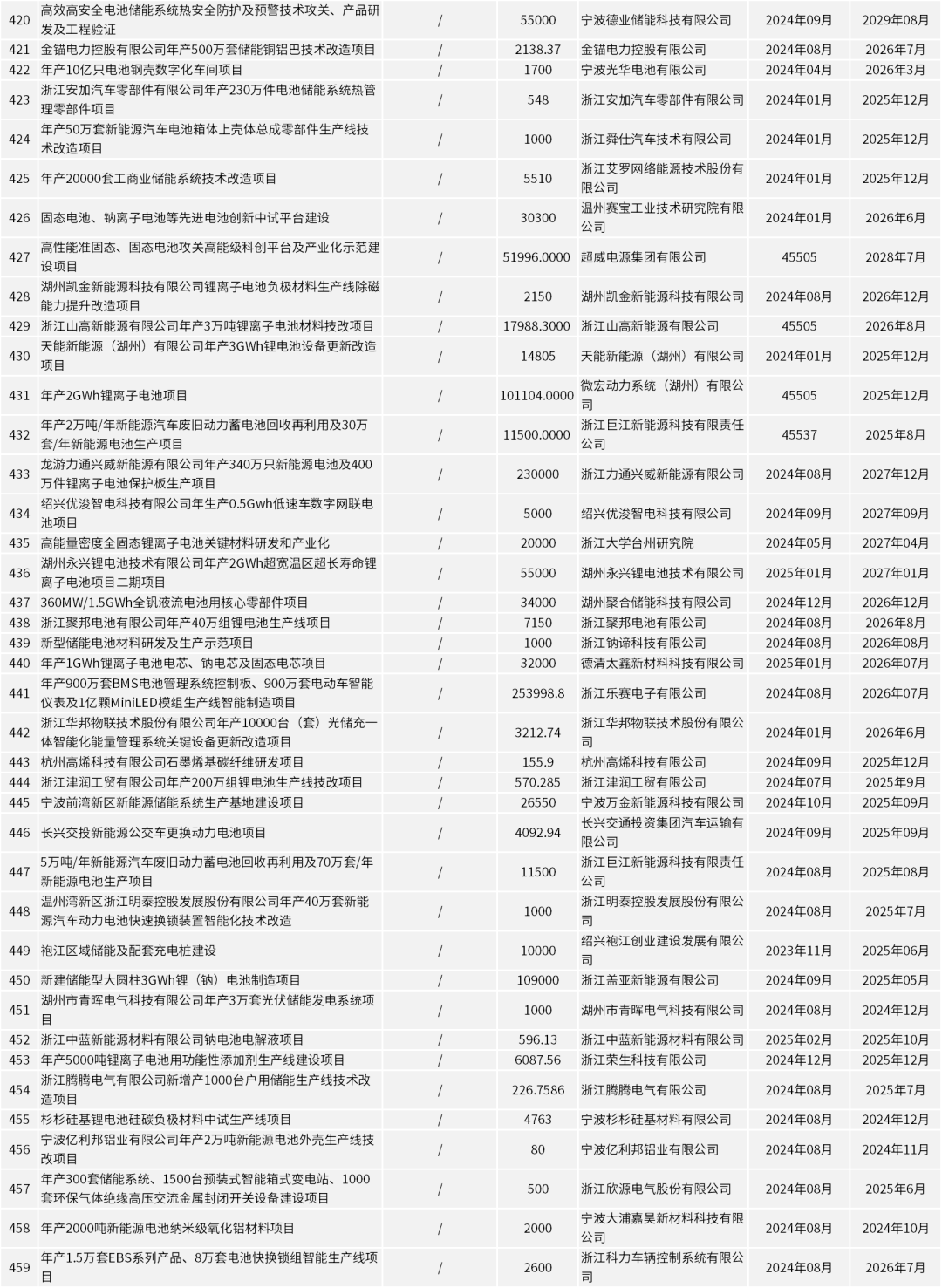 1412303Y0-18 beat365正版(中国)-唯一官方网站