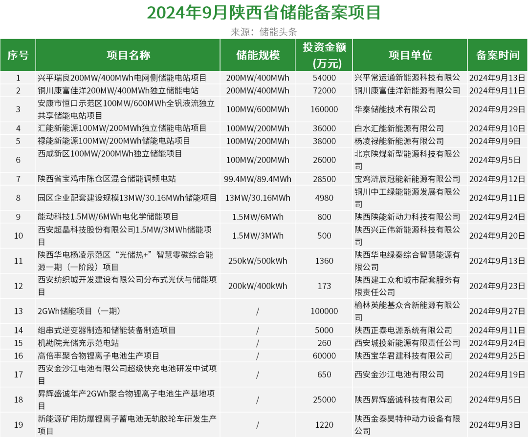 1412304557-74 beat365正版(中国)-唯一官方网站