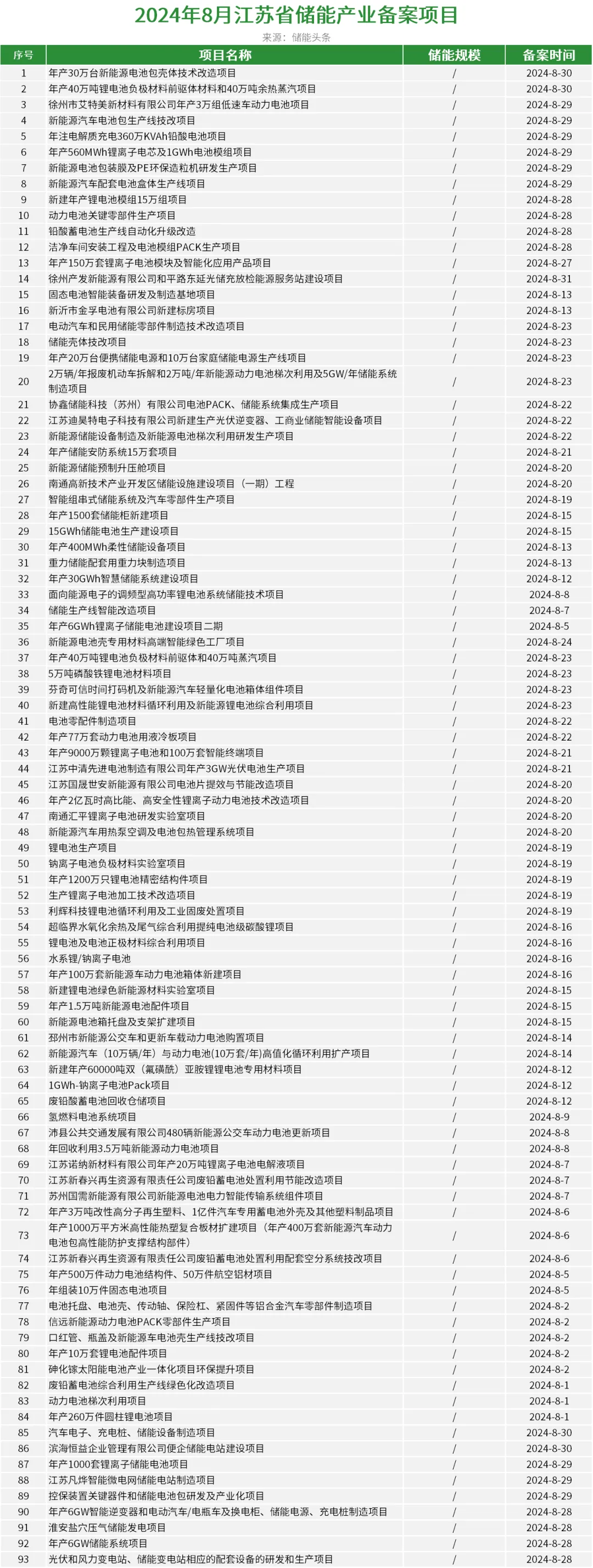 1412304R5-32 beat365正版(中国)-唯一官方网站