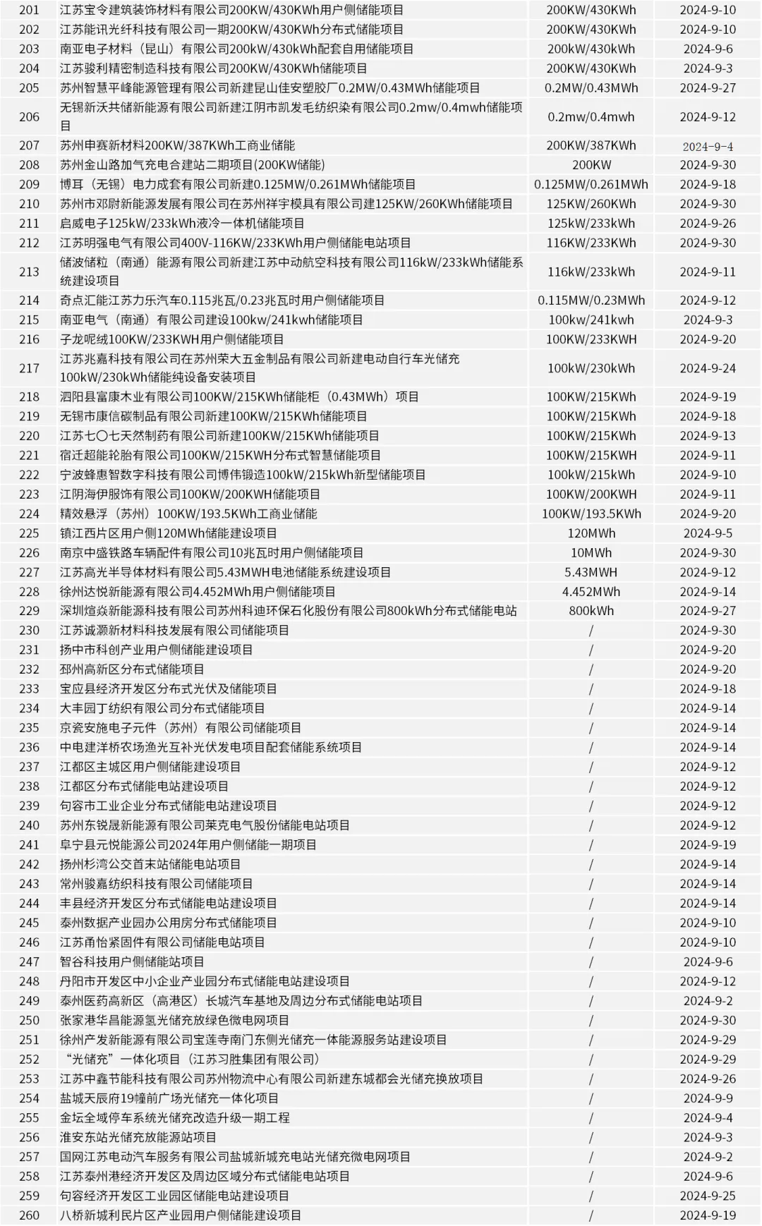 1412304U2-35 beat365正版(中国)-唯一官方网站