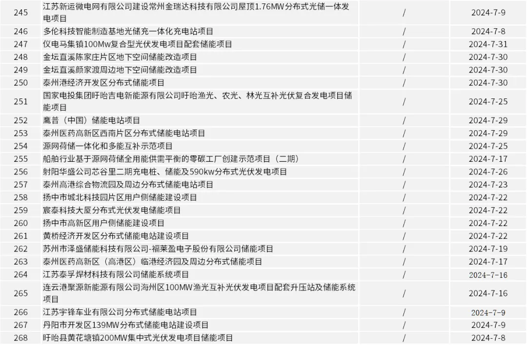 14123053O-27 beat365正版(中国)-唯一官方网站
