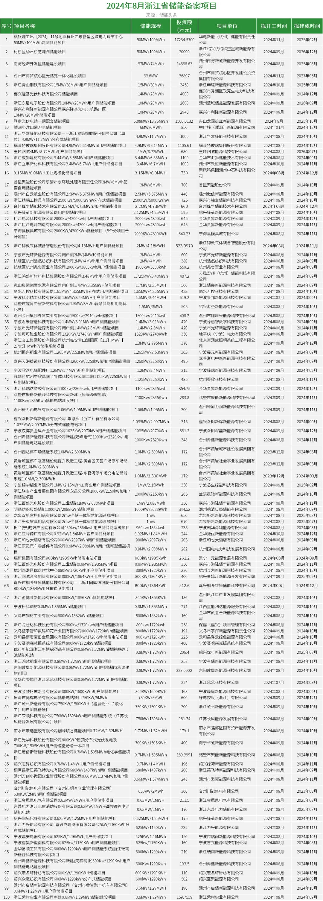 1412305X6-13 beat365正版(中国)-唯一官方网站