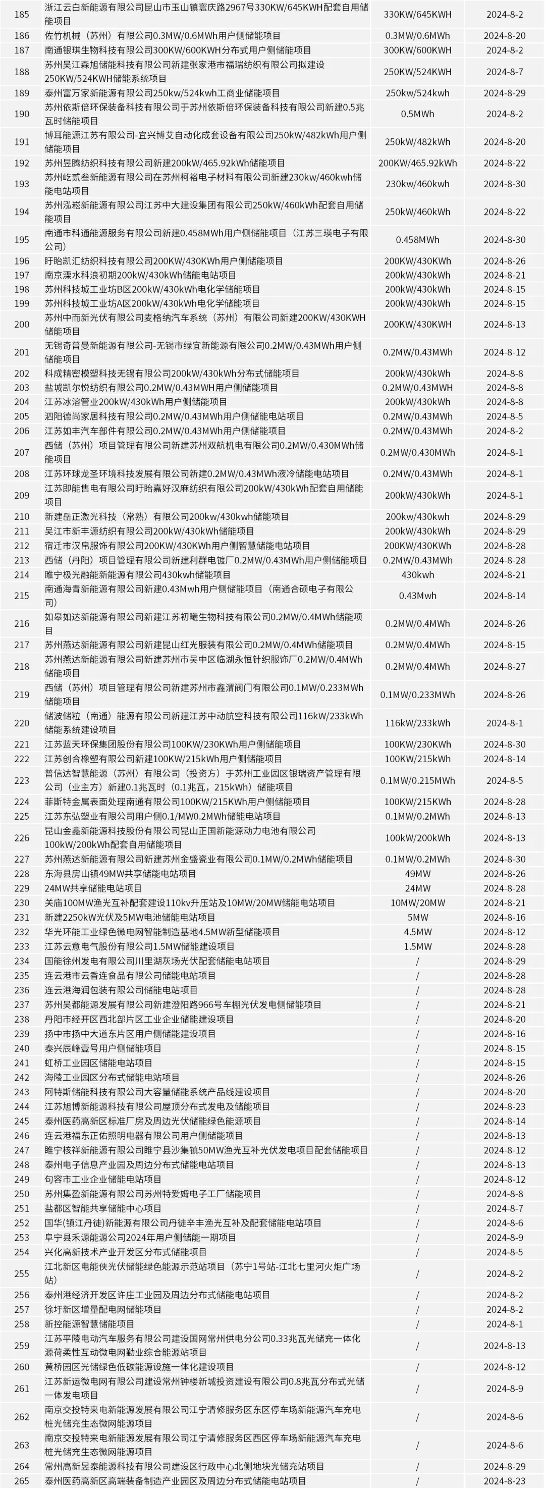 141230CE-31 beat365正版(中国)-唯一官方网站