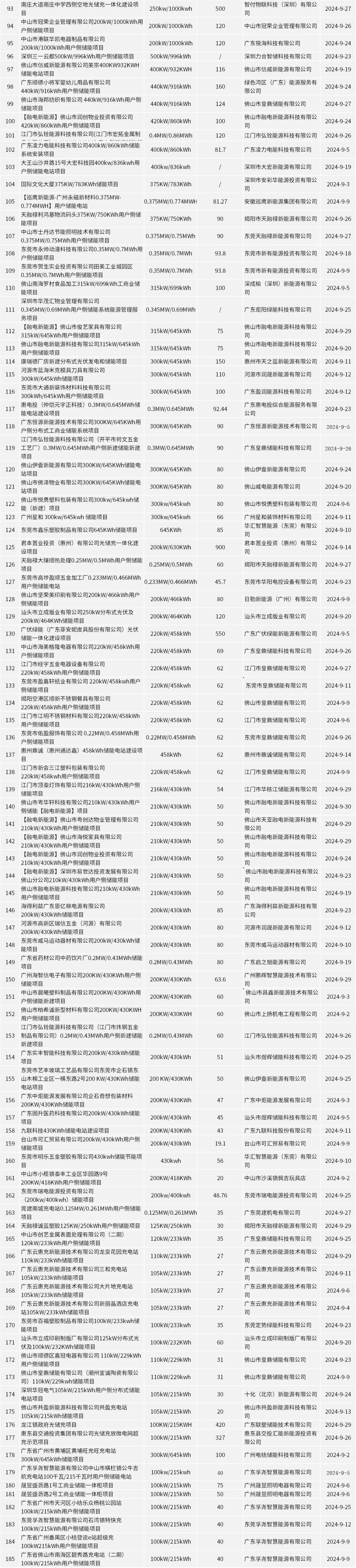 141230E04-46 beat365正版(中国)-唯一官方网站